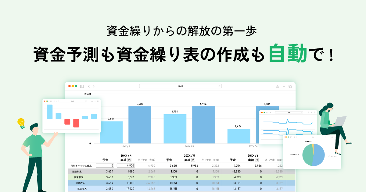 bixid（ビサイド）｜ 資金予測も資金繰り表の作成も自動で！