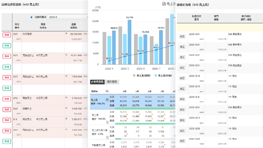 顧問先に伝わるレポートを簡単に
