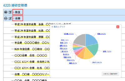 仕訳自動グルーピング