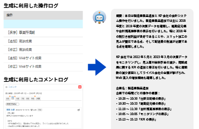 日報の生成