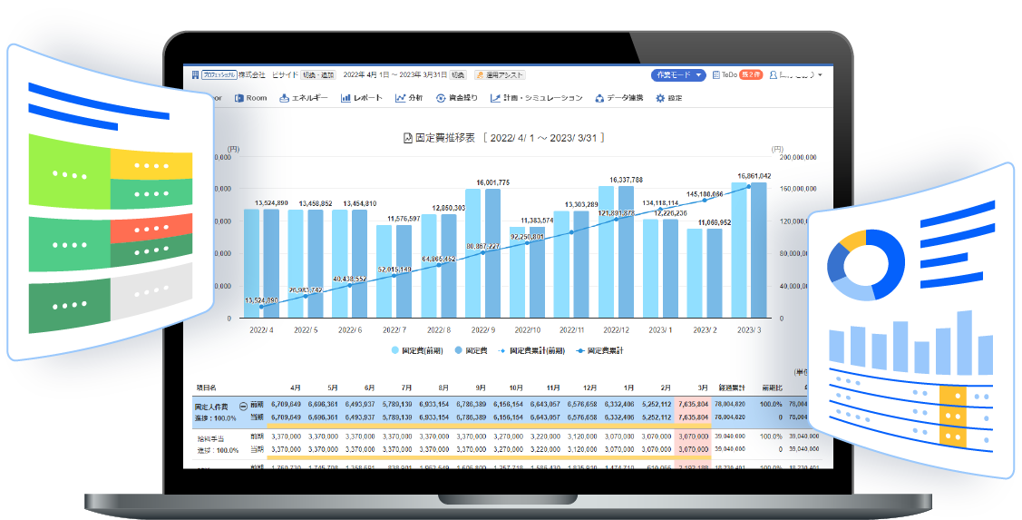 データ活用で予算管理をラクにイメージ画像