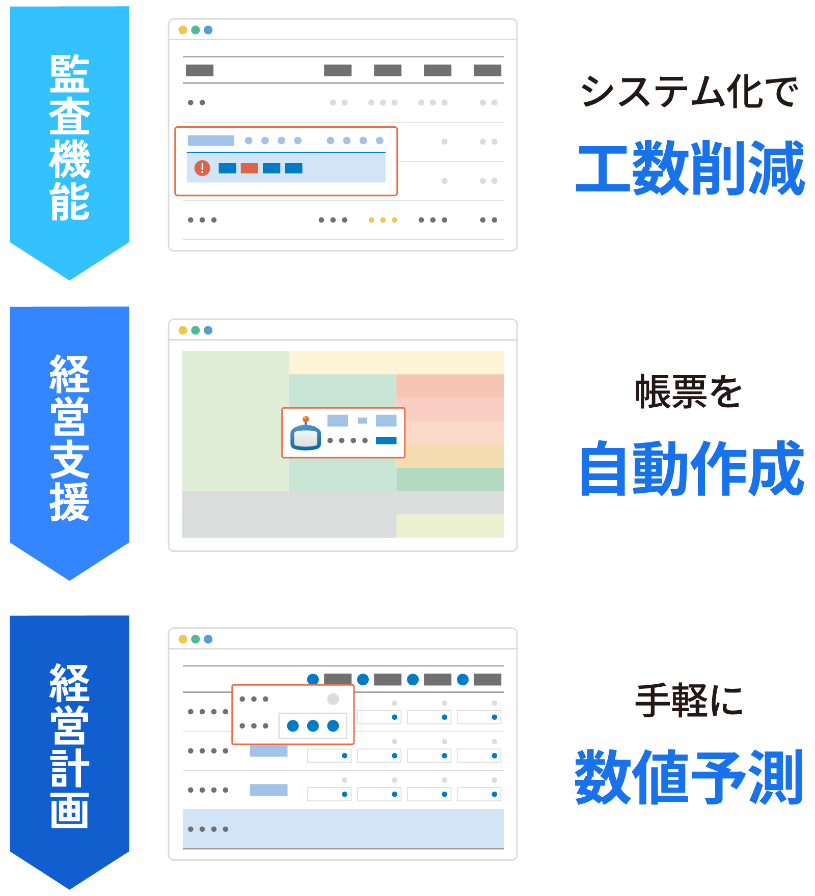 bixid（ビサイド）の全体像