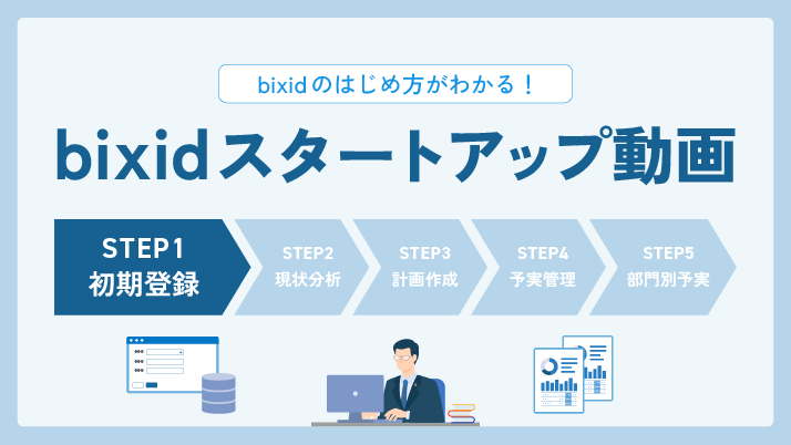 bixid スタートアップ動画