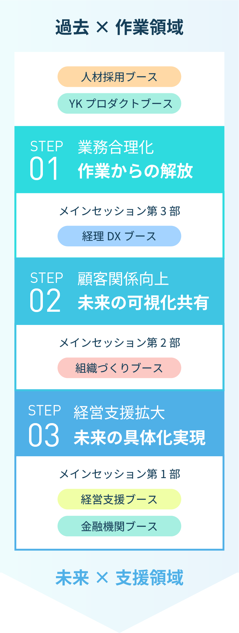 Optimal Value Day 2025イメージ画像スマホ版