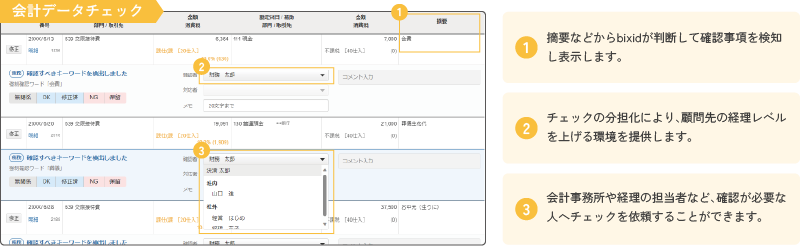 会計データチェック