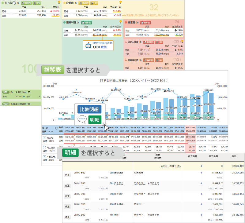モニタリング機能