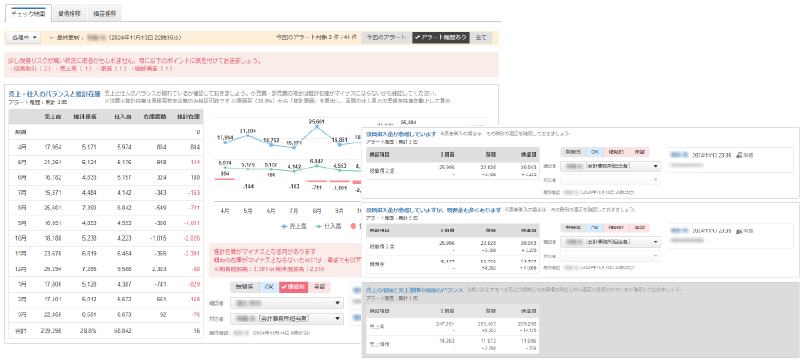 税務リスクチェック